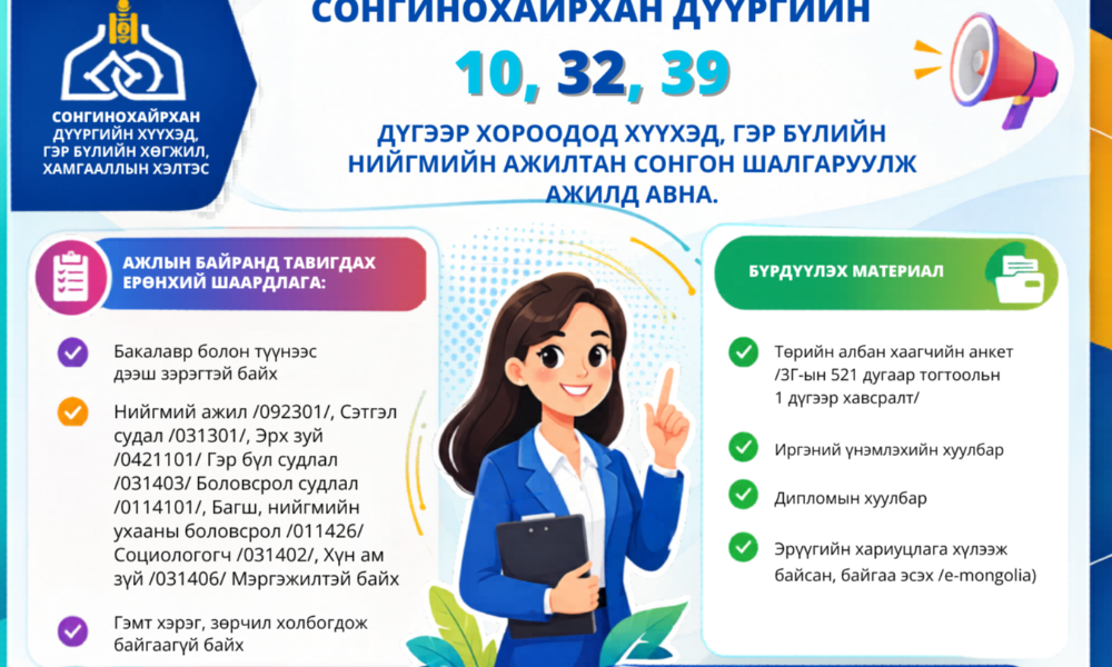 📣📣📣 СОНГИНОХАЙРХАН ДҮҮРГИЙН 10,32,39 ДҮГЭЭР ХОРООДОД АЖИЛЛАХ ХҮҮХЭД, ГЭР БҮЛИЙН НИЙГМИЙН АЖИЛТАН СОНГОН ШАЛГАРУУЛЖ АЖИЛД АВНА...