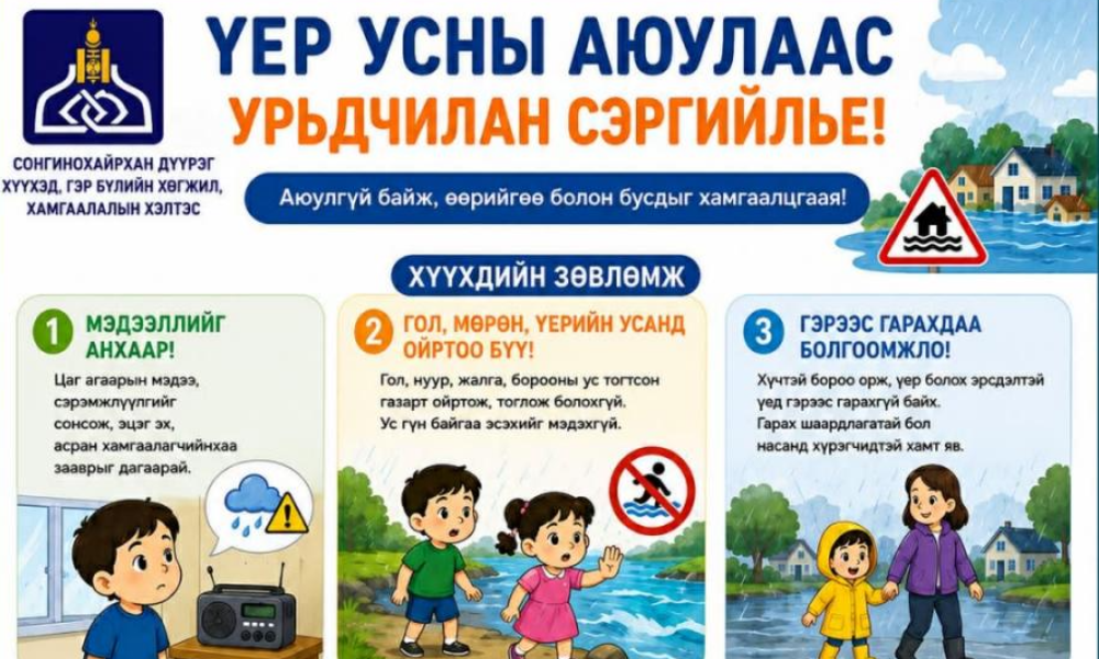 📢ҮЕР УСНЫ АЮУЛААС УРЬДЧИЛАН СЭРГИЙЛЭХ ЗӨВЛӨМЖ.