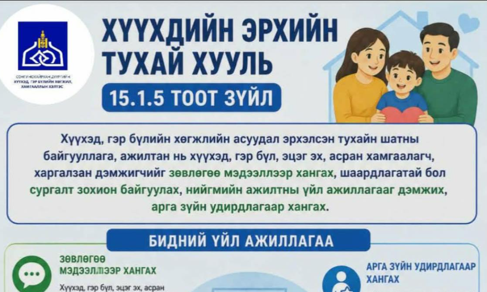 ⚖️ ХҮҮХДИЙН ЭРХИЙН ТУХАЙ ХУУЛЬ 
🔊 15.1.5 Хүүхэд, гэр бүлийн хөгжлийн асуудал эрхэлсэн тухайн шатны байгууллага, ажилтан нь хүүхэд, гэр бүл, эцэг эх, асран хамгаалагч, харгалзан дэмжигчийг зөвлөгөө, мэдээллээр хангах, шаардлагатай бол сургалт зохион байгуулах, нийгмийн ажилтны үйл ажиллагааг дэмжиж, арга зүйн удирдлагаар хангах;